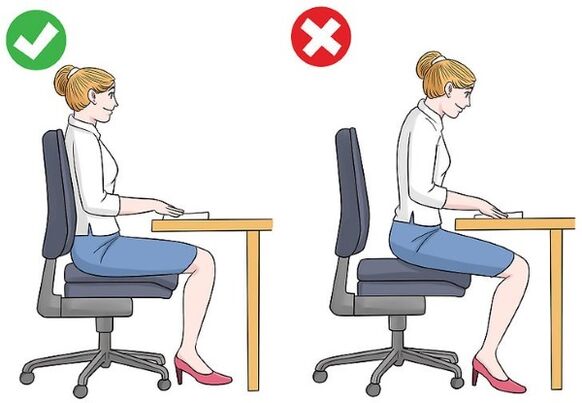 La bonne et mauvaise position du dos pendant la séance